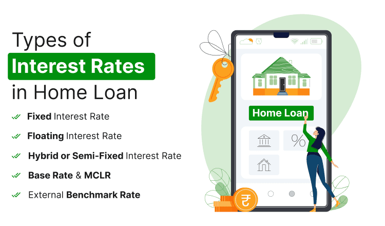 Types of Interest Rates in Home Loan